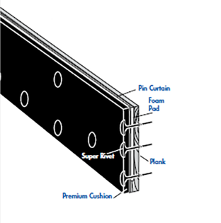 V225-R PREMIUM CUSHION RH ODD MACH